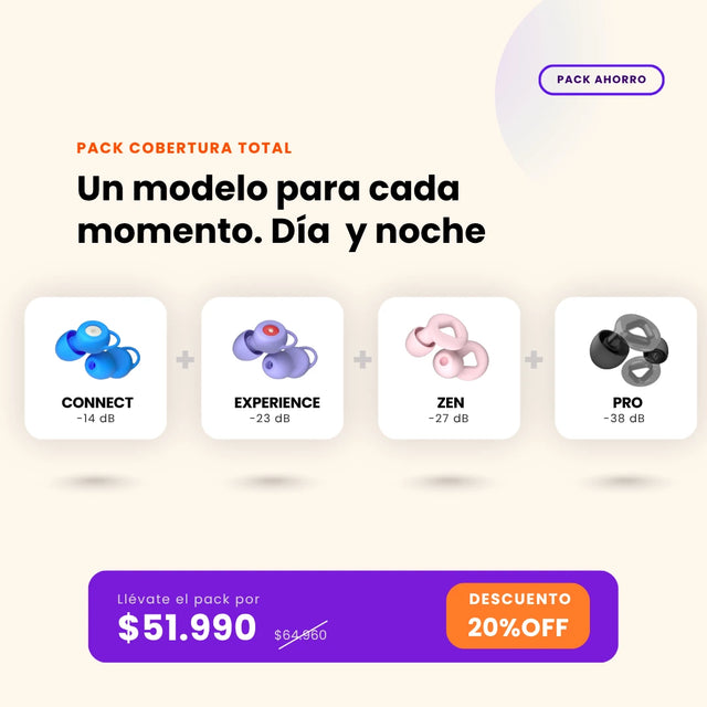 Pack Cobertura Total – Zen 2 + Connect 2 + Experience 2 + Pro